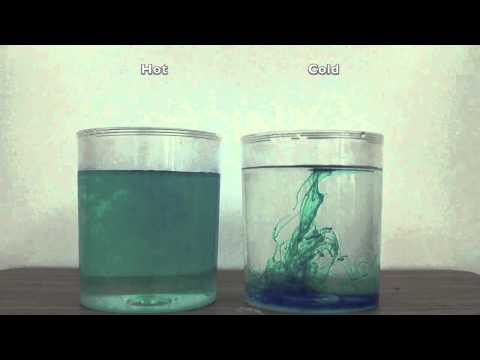 Moving Water Molecules