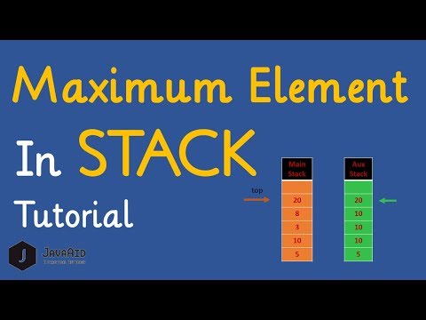 Hackerrank Maximum Element Solution
