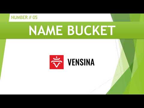 , title : '40 Business Brand Name for your startup Business Ideas 2019 - Name Bucket'