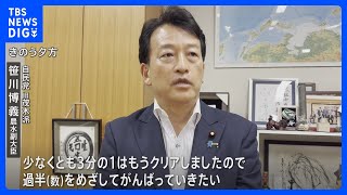 自民・両院総会開催に必要な3分の1の署名集まる　麻生派は麻生氏らが会合｜TBS NEWS DIG