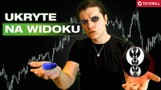 Materiał który zmieni Twój Trading – Naucz się przewidywać duże ruchy