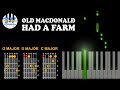 Old MacDonald had a Farm (instrumental Karaoke Version) - Lyrics, Chords and MIDI visualizer