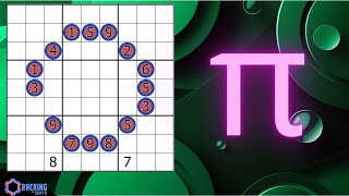 A New Expression Of Pi (π)