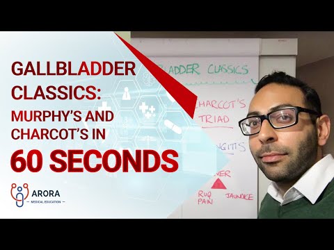 Gallbladder Classics: Murphy’s and Charcot’s in 60 seconds