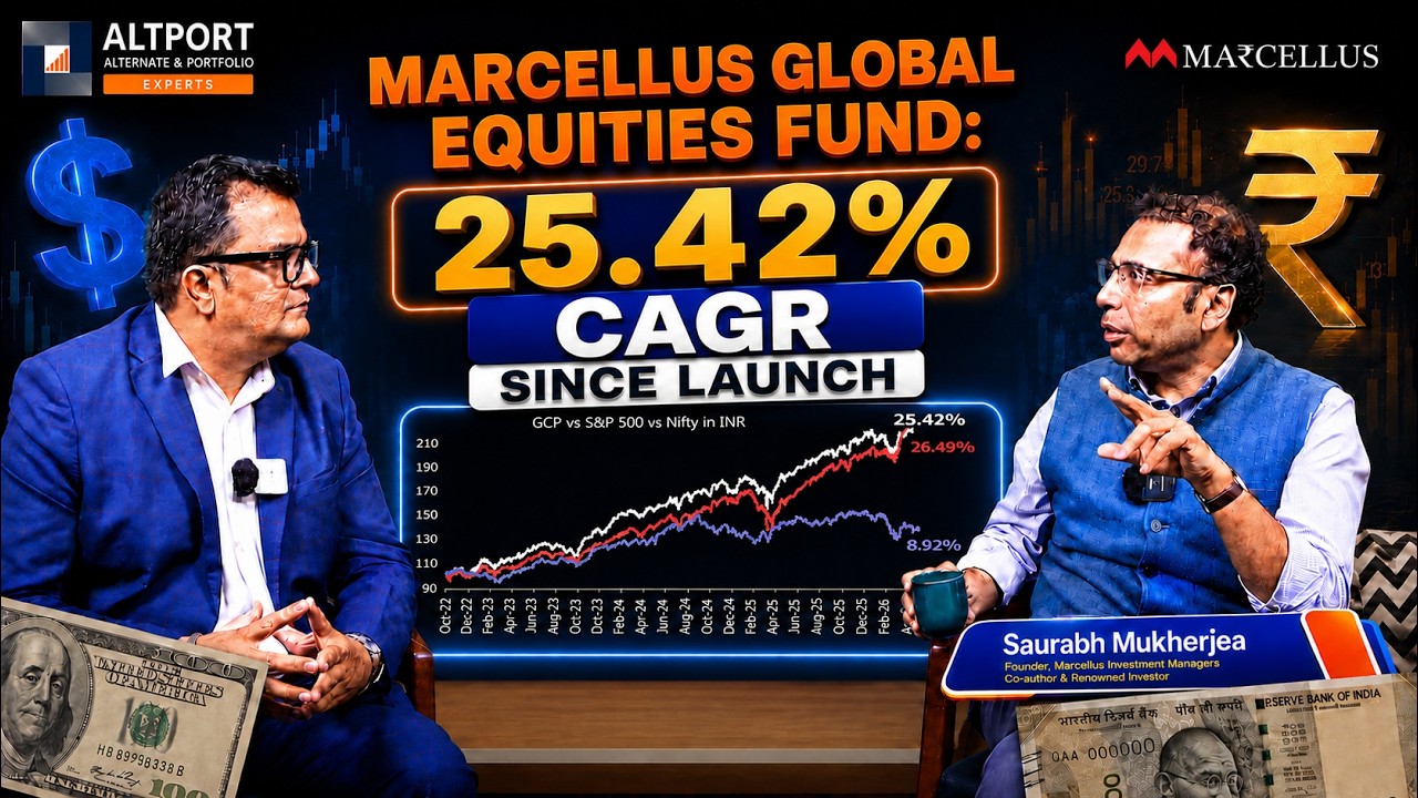 Marcellus Global Equities Fund: 25.42% CAGR Since Inception | @InvestwithMarcellus