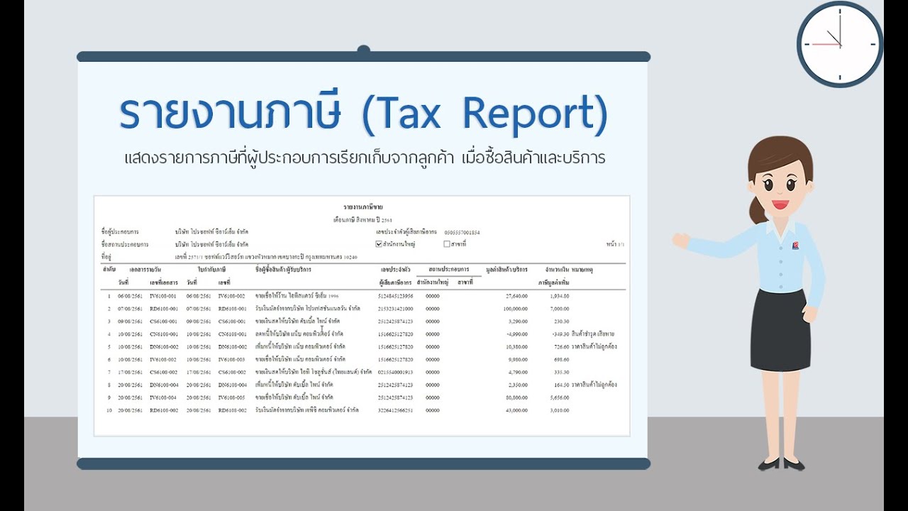 โปรแกรมบัญชี Prosoft ibiz - ภาษีขาย (Output Tax Report)