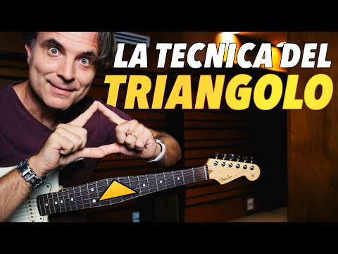 Because it is the EASIEST to Play Blues on Guitar!