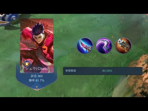Chou users, You must try this S.T.U.N Build!