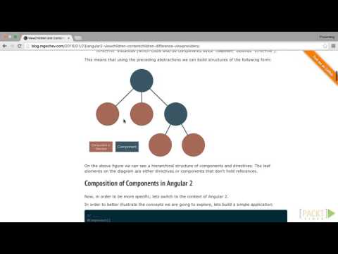 Learning Angular 2 directives Creating a Dashboard Widget | packtpub com