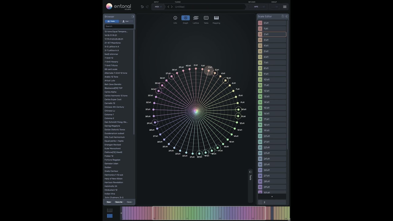 [微分音楽曲] Kīpāhiveko (4 次元)