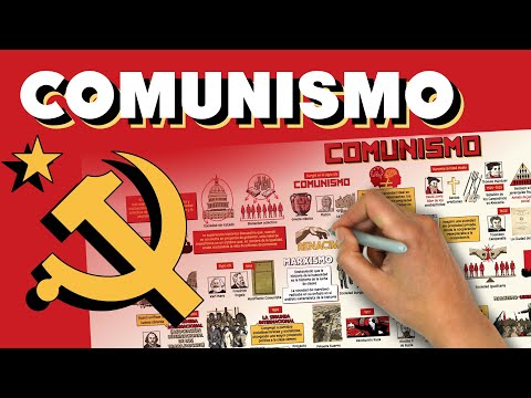 HISTORY OF COMMUNISM