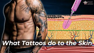 The Risks of Getting a Tattoo & What They Do to the Skin