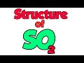 Structure and Hybridization of SO2