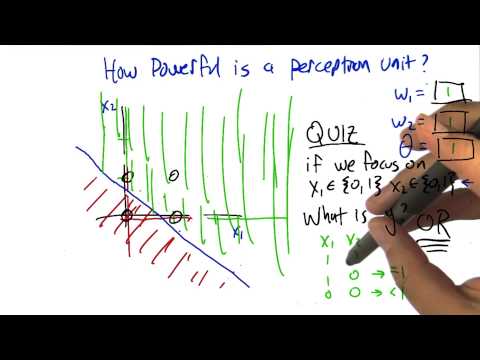 Supervised Learning Georgia Tech Machine Learning