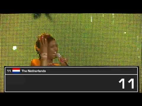 1st Semi-Final - Eurovision 2007 + Vote! (Until 11th September)