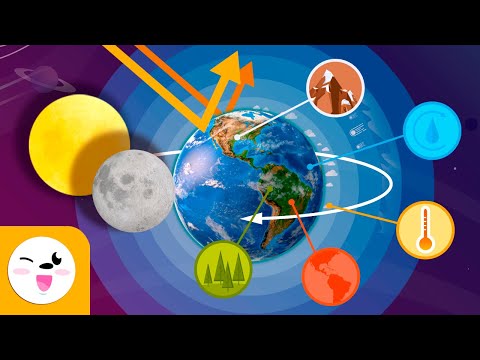 PLANET EARTH - Everything You Should Know About Earth - Compilation Video - Science for Kids