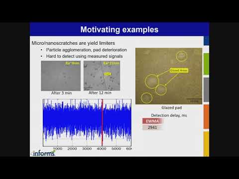 TutORial: Change Detection & Prognostics for Transient Real-World Processes Using Streaming Data