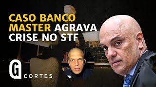 Banco Master exposes collusion between the Supreme Court and financial power | CAFÉ COM A GAZETA