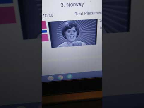 My Top 18 Songs of Eurovision Song Contest 1965