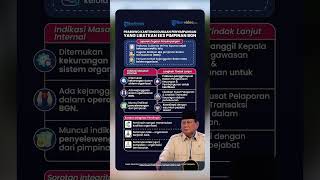 Prabowo Ungkap Telah Kantongi Informasi Dugaan Penyimpangan yang Libatkan Eks Pimpinan BGN