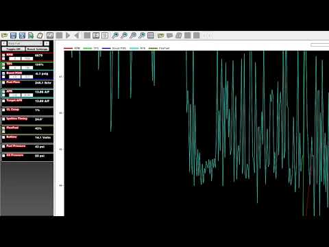 fairmont 7 all motor dyno shakedown boring dyno data logs and endless banter