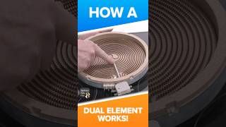 How a Dual Element Works — Explained in 30 Seconds