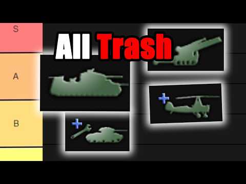 How Good Are the New Support Companies? | Tier List Götterdämmerung