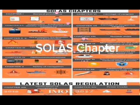 STUDY ABOUT SOLAS CHAPTER || Safety Of Life At Sea