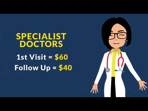 Videos from Med Plan