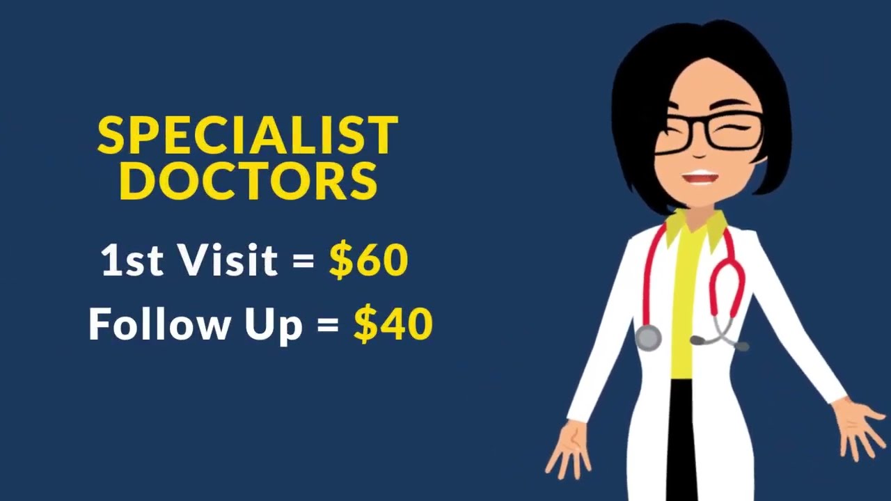 Company video MED PLAN