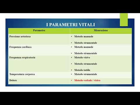 Parametri vitali