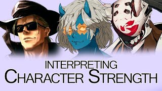 About Character Strength...