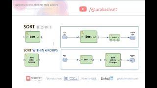 Download the video "Sort | Sort within group | Ab initio GDE | ETL | overview | Interview"