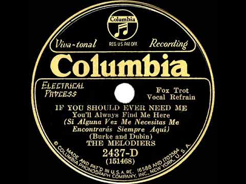 1931 Ipana Troubadours (as 'The Melodiers') - If You Should Ever Need Me (Chick Bullock, vocal)