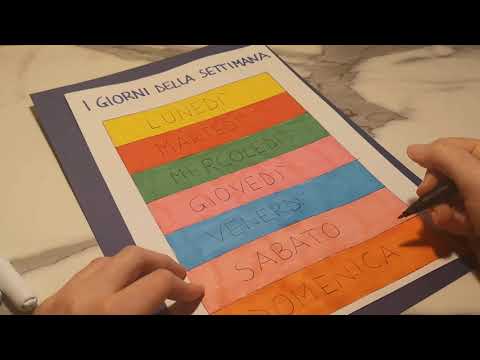 I giorni della settimana