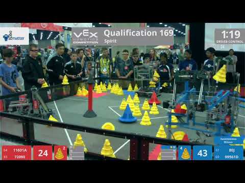 2018 VRC-MS Spir Q169 - 11601A 7209E vs 80J 99561D - 65 to 97