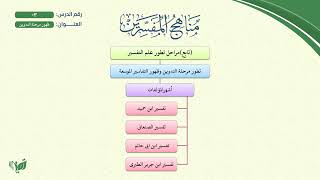 صورة 3- مناهج المفسرين (مشجر) | ظهور مرحلة التدوين