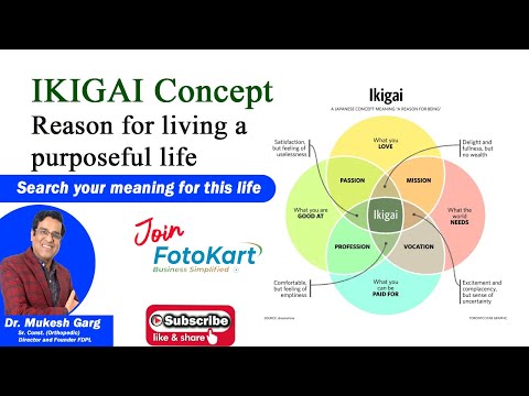 Ikigai Concept Reason for living a purposeful life, search your meaning for this life
