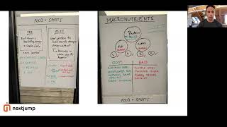 Thumbnail for 🏃‍♂️ Pre and Post-Workout Nutrition Basics