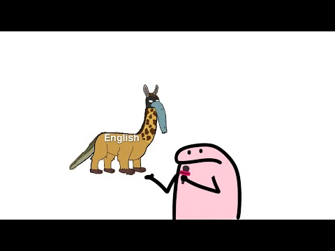 English language explained