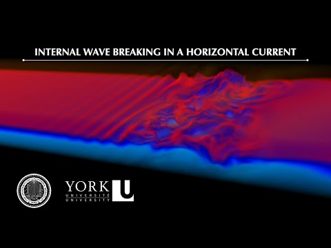 V-042: Internal wave breaking in a horizontal current