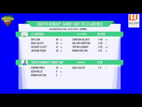 Wilson Homes CTPL - Men's 1st Grade - Round 5 - South Hobart Sandy Bay v Clarence - Day 1