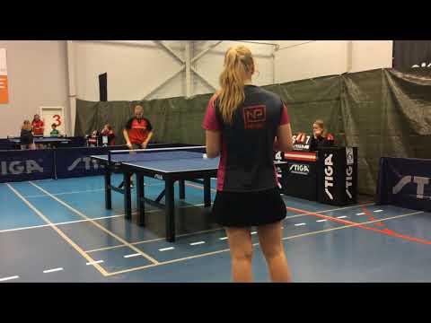 180128 TOP12, DaJun8, Line Tækker Tarbensen - Karoline Petersen