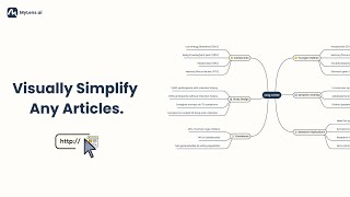 The Future of AI Article Summarizer: Extract, Simplify, Visualize.