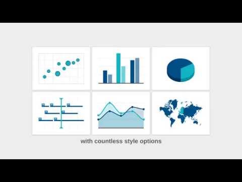 EEA Daviz - Interactive Data Visualizations