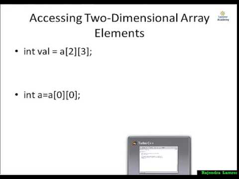 C Tutorial 25 Multi Dimensional Array In C Programming
