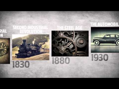 Thumbnail for K-Waves: A Blueprint for Investors