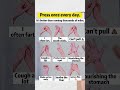 Massage acupuncture point for healing pain #massage #acupuncture #tcm #taichi #qigong #healthylife