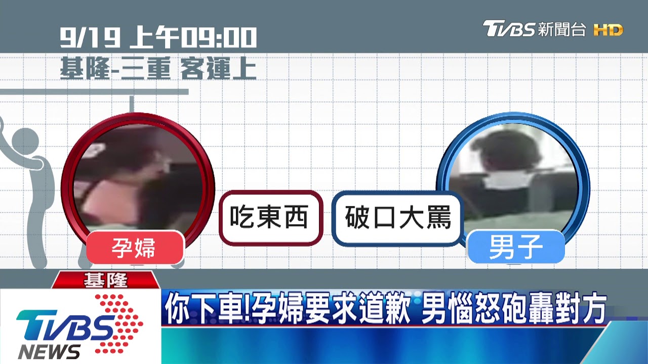 管太多!客運上男制止孕婦飲食 引爆口角