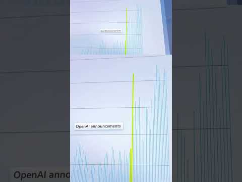 Video Thumbnail: 10 Billion Transactions Overnight